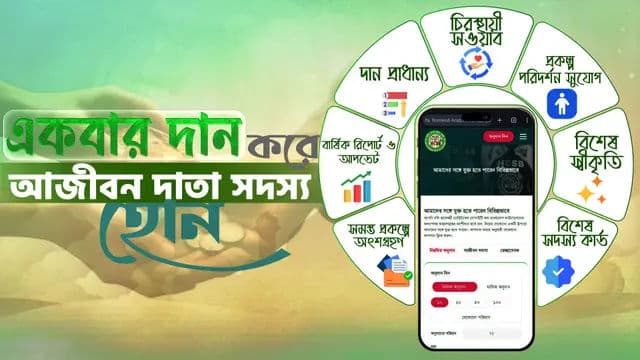 আমাদের সহযোগী হোন