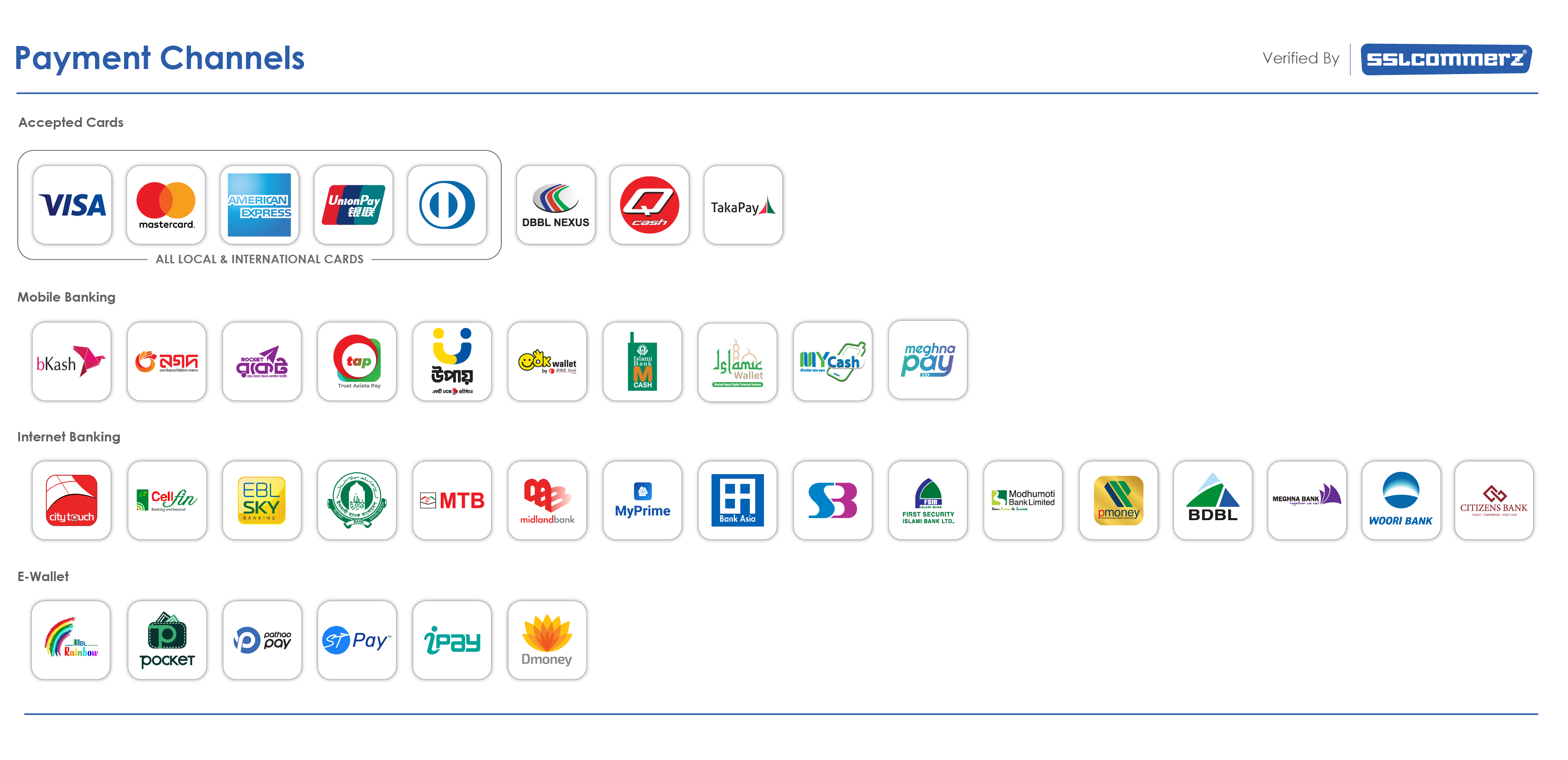 payment method PC